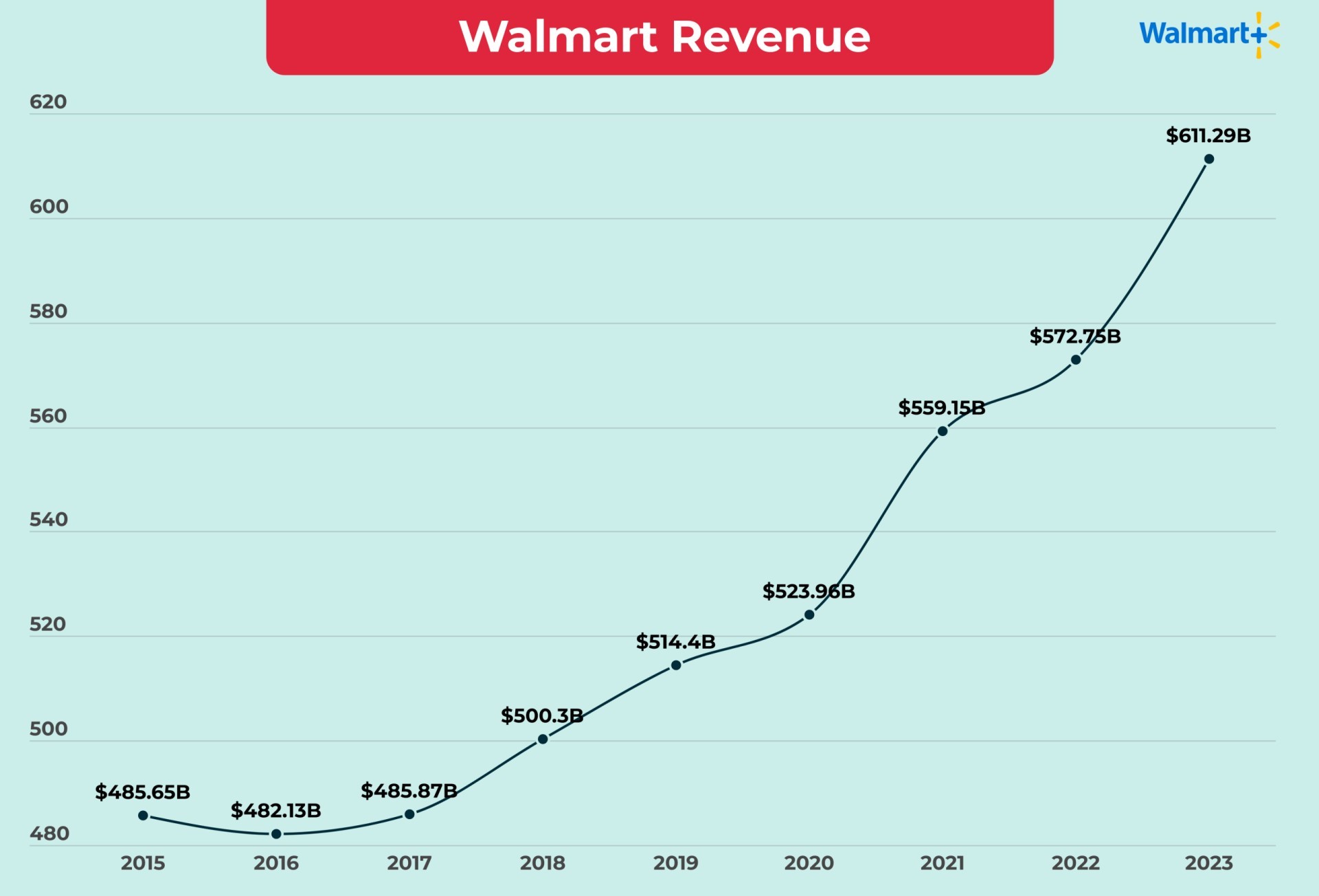 walmart2